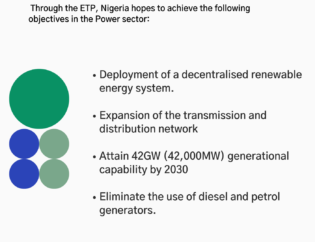 Energy Transition 04